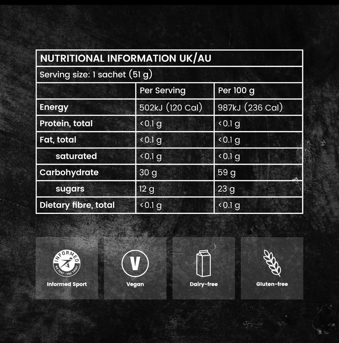 PF 30 Gel — Precision Fuel & Hydration